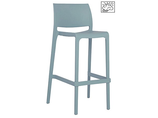 sencilla-alta-aqua sencilla-alta-aqua